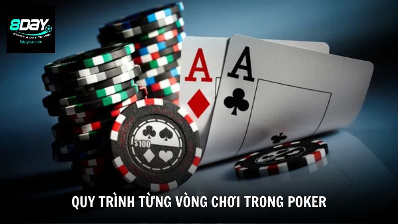 Quy trình từng vòng chơi trong Poker